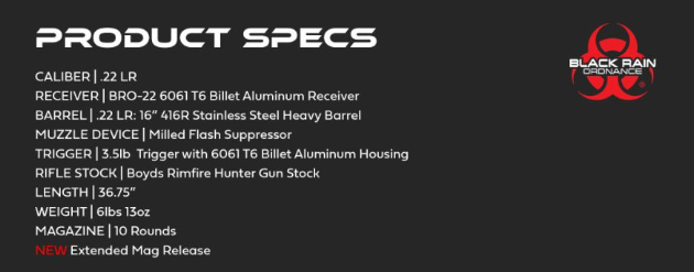 Black Rain Ordnance AR-15 - Click to enlarge